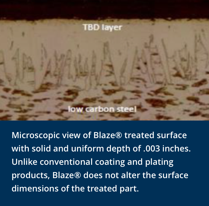 Blaze technology and corrosion protection for artificial lift parts